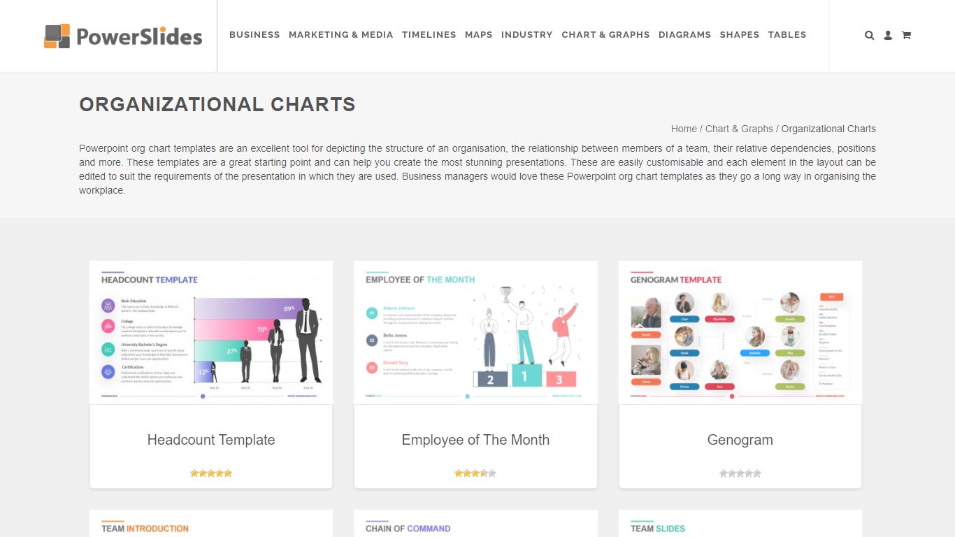 Organizational Chart Templates for PowerPoint - Powerslides